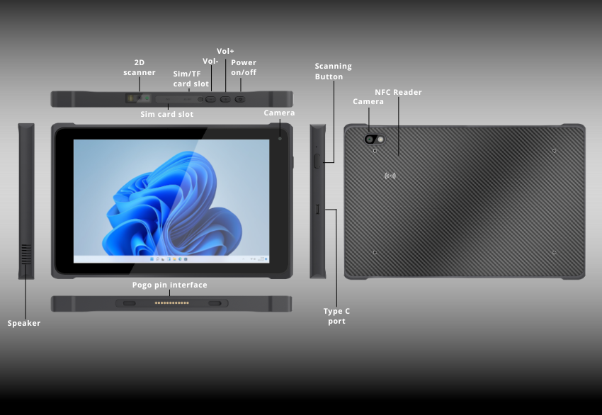 EM-Q89, 8″ Rugged Tablet 8/128G/5G LTE/NFC Windows 11 IOT - See More